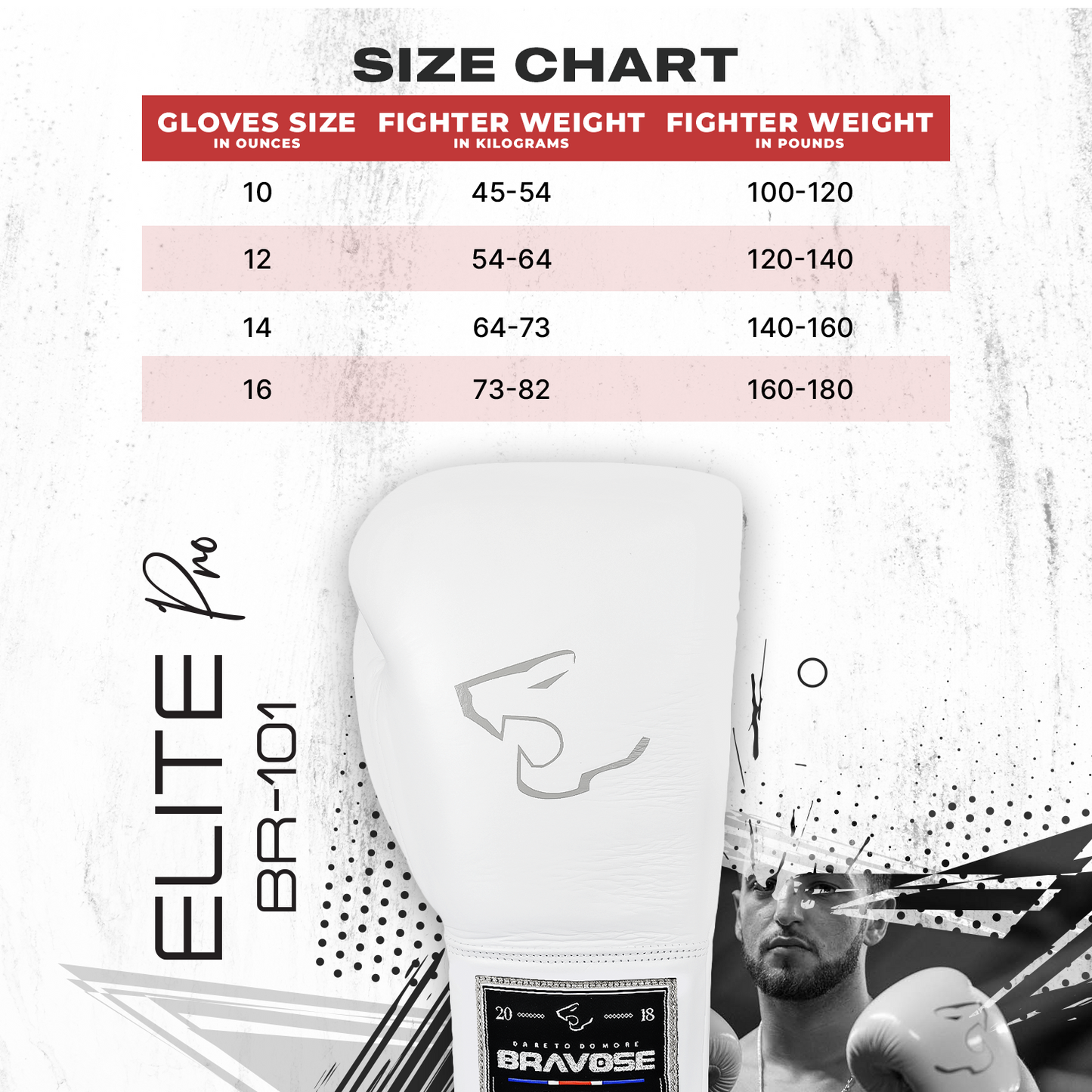 Elite Pro 2.0 Velcro Boxing Gloves - White Grey