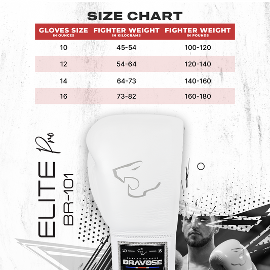 Elite Pro 2.0 Velcro Boxing Gloves - White Grey